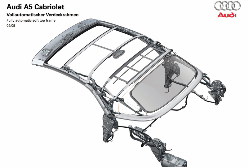 Illustration for article titled 2010 Audi A5 And S5 Convertibles Drop Their Tops